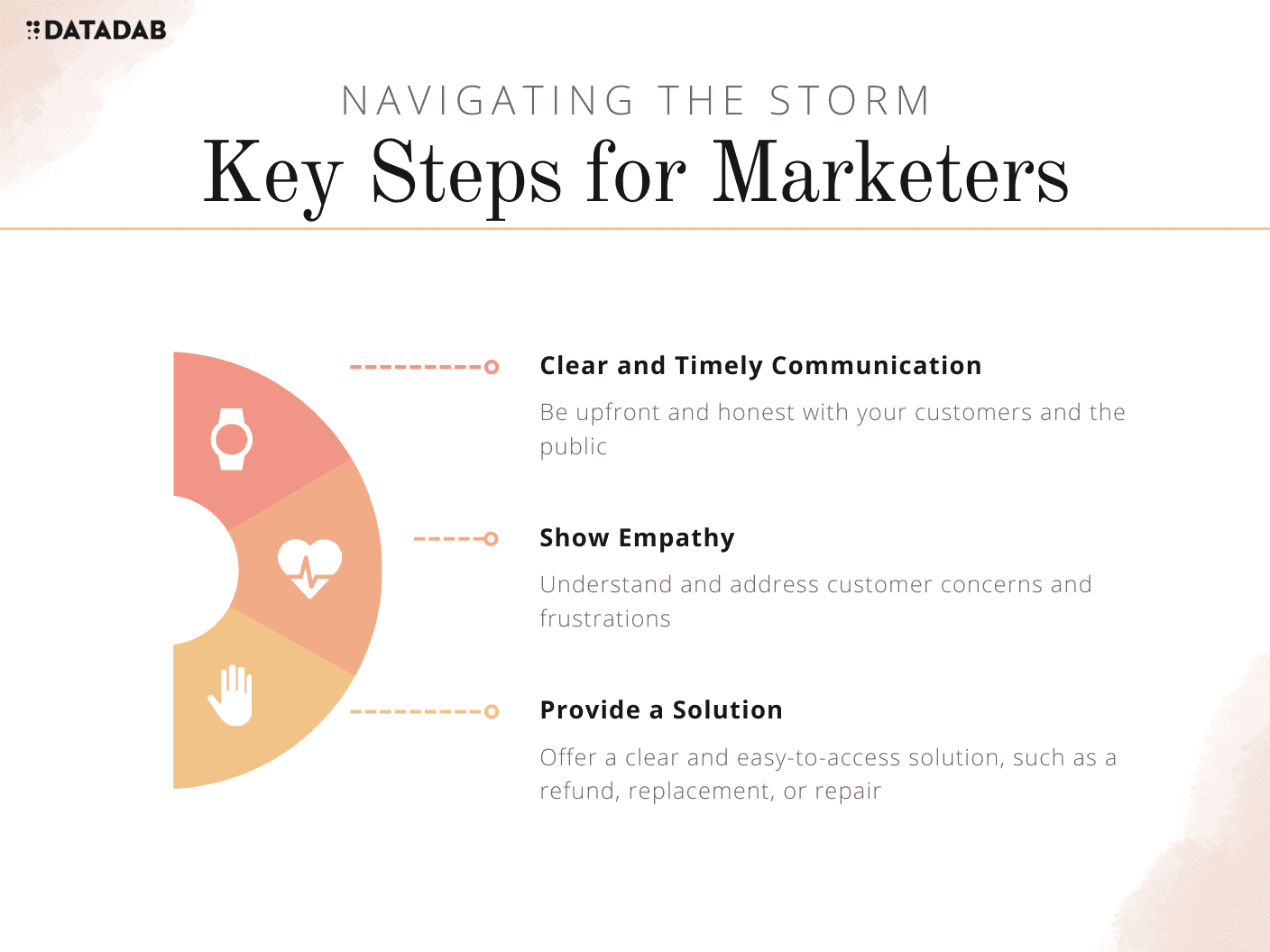 Navigating a Product Recall: A Guide for Product Marketers