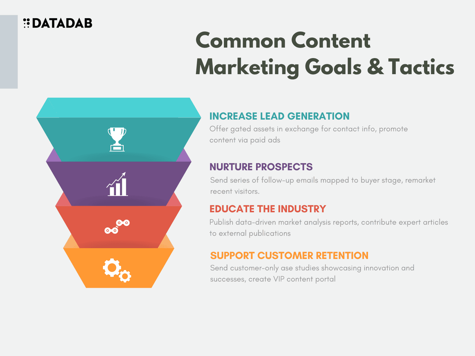 Content Marketing and Video SEO for Industrial Equipment