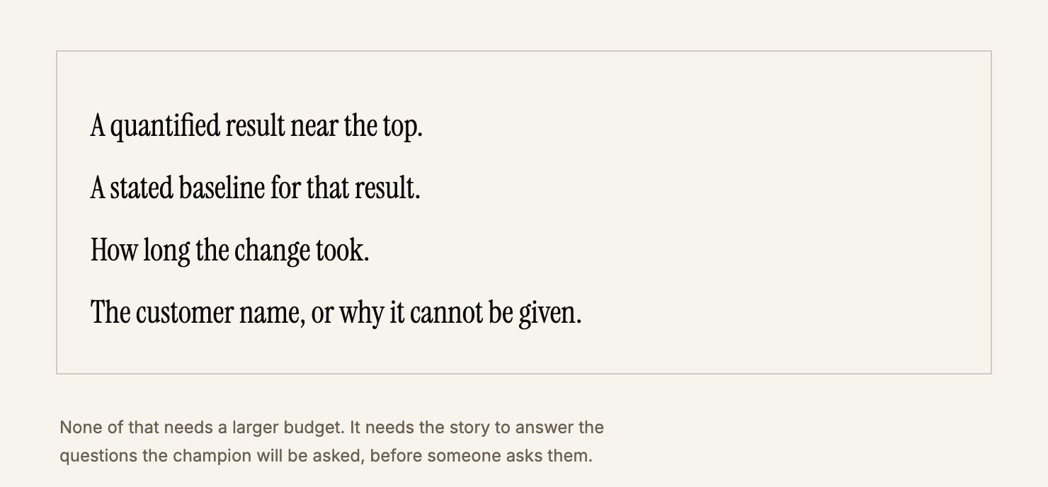 Four short lines inside a hairline frame: a quantified result, a baseline, the time taken, and the customer name.