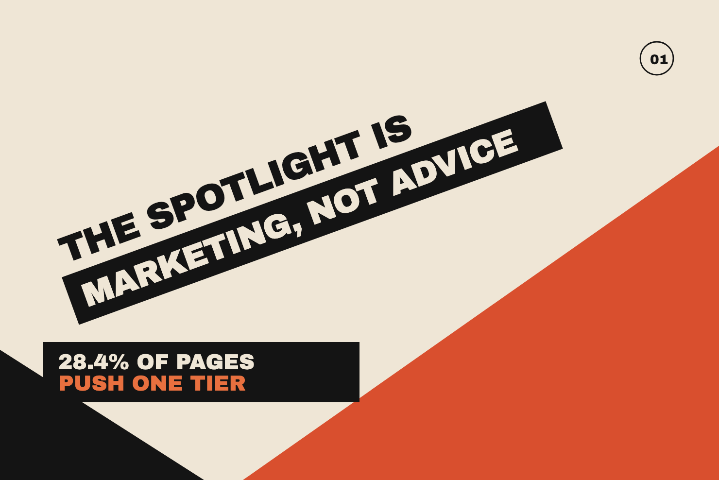 A red diagonal field carrying the line that the spotlight is marketing, not advice, with 28.4% of pages pushing one tier.