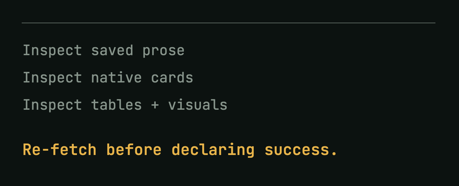 Monospace inspection instructions require checking saved prose, native cards, tables and visuals; no successful command execution or passed test is claimed.