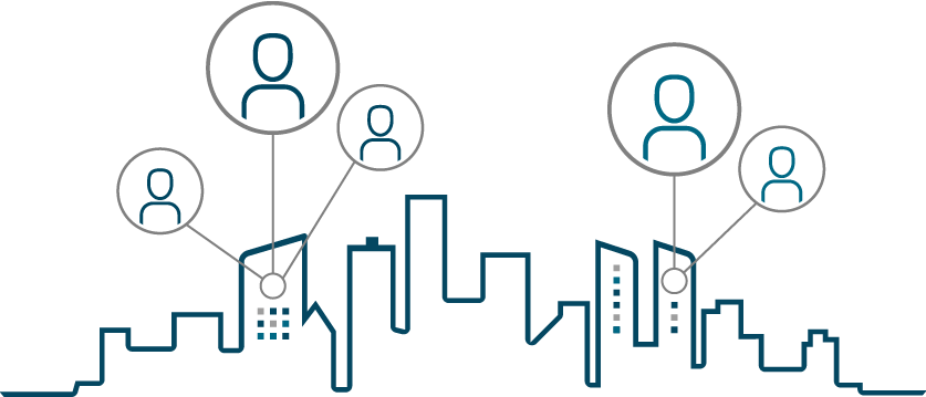 Best ABM Tools for Sales Teams