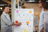Developing a Winning Product Marketing Framework