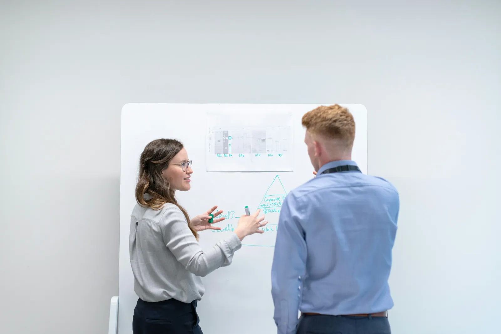 10 Best Team Assessment Tools (2025 Review): A Data-Driven Buyer’s Guide