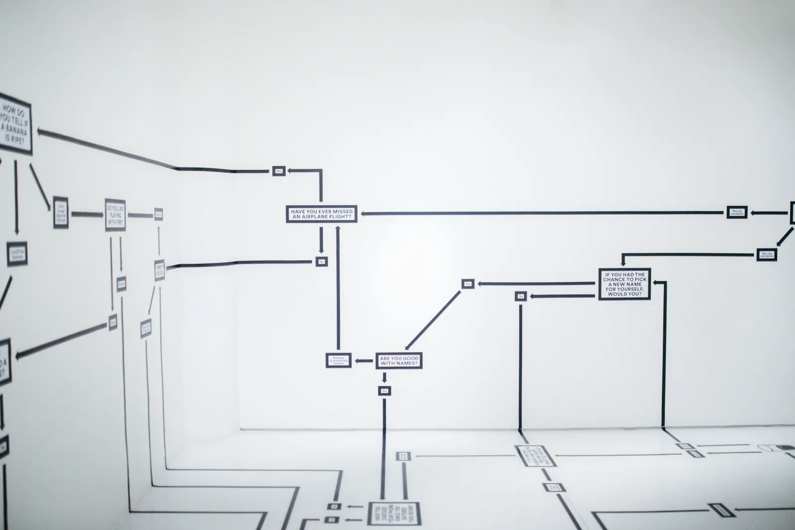Schema Markup for SaaS Content: A Technical Guide