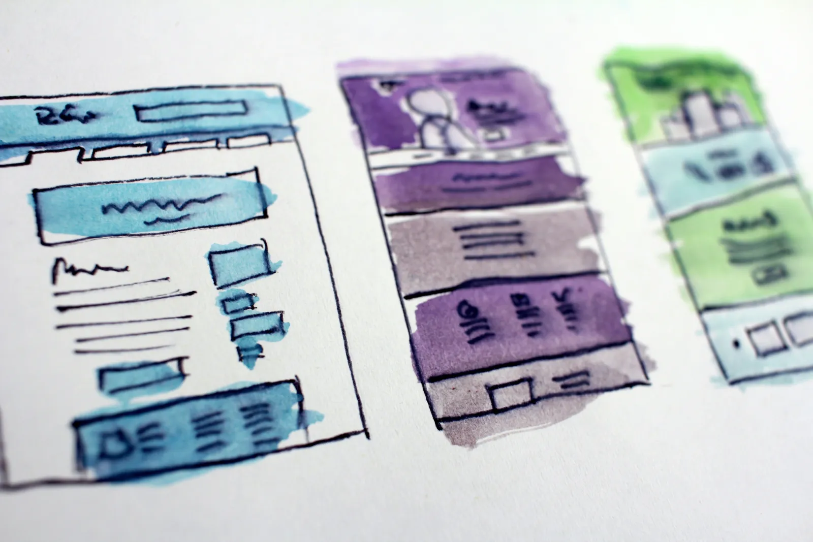 What kind of content to create for each stage of a B2B marketing funnel?