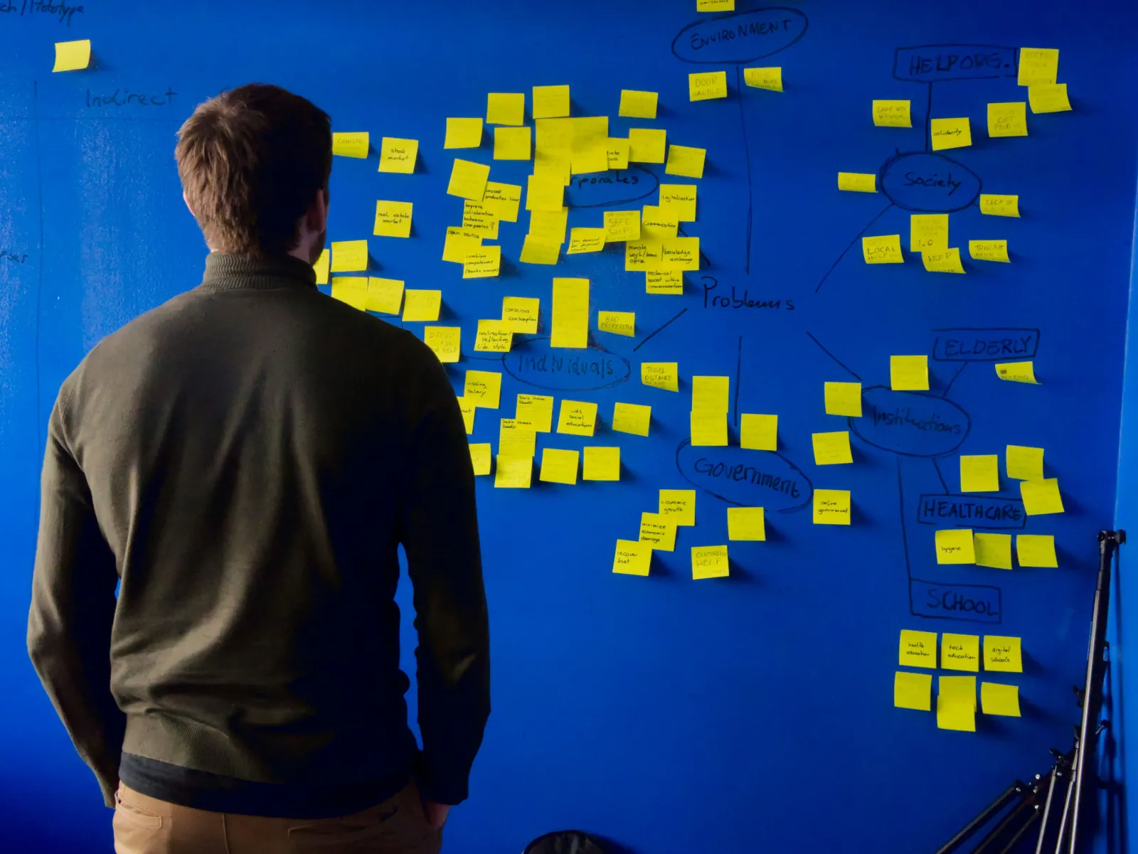 The Ultimate Guide to Startup Marketing Budget & Cost Management: Stop Guessing, Start Growing