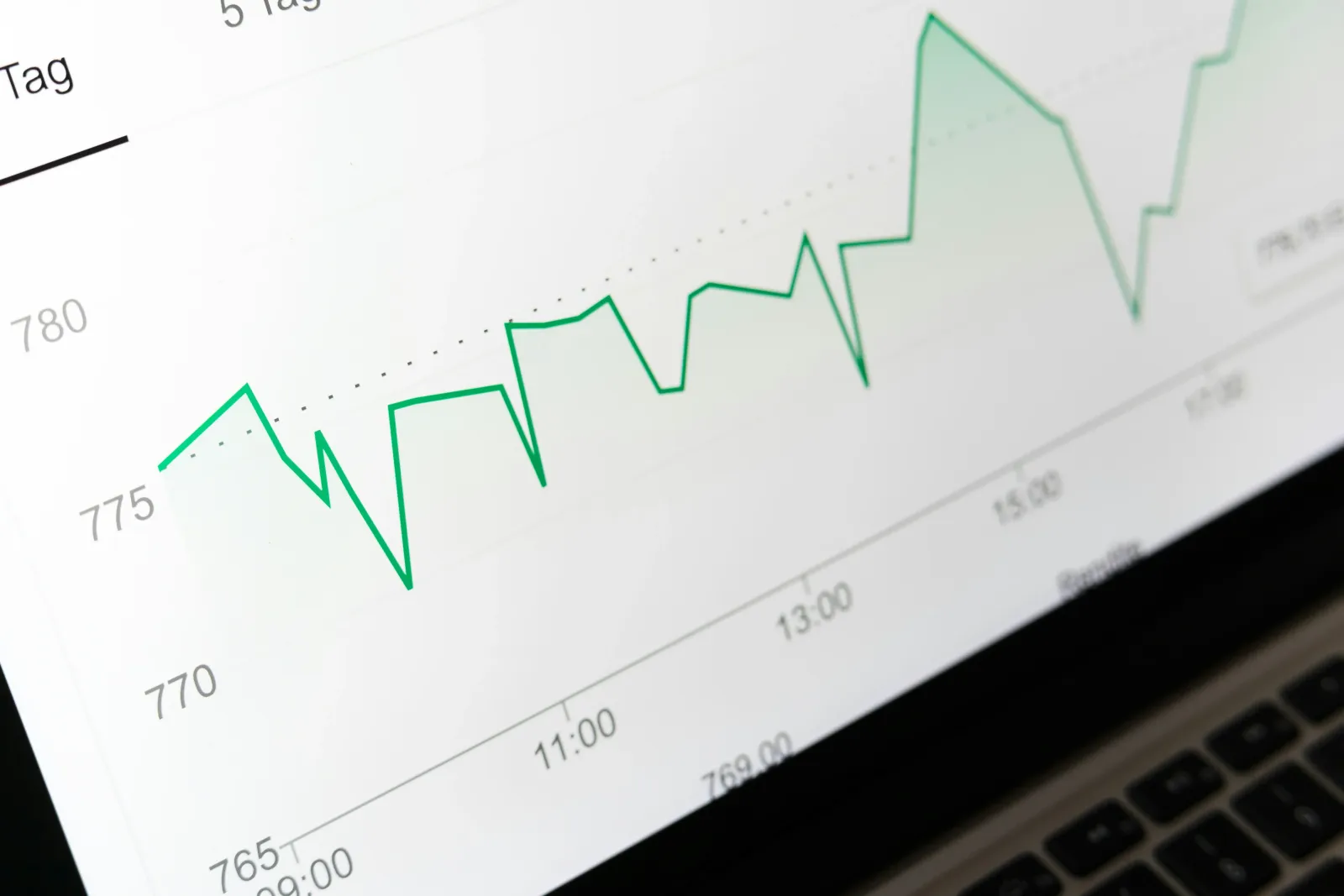Scaling Your Business: Selecting the Right Growth Marketing Strategies for You