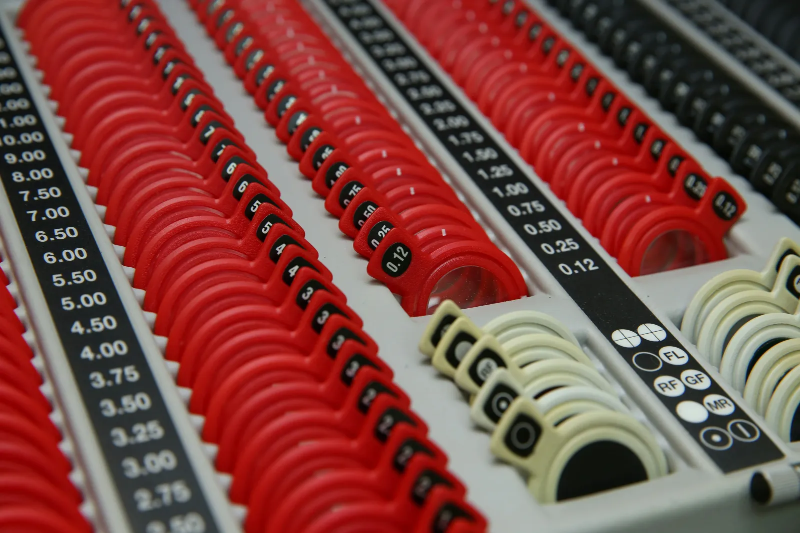 The Lead Scoring Software That Will Change Your Game