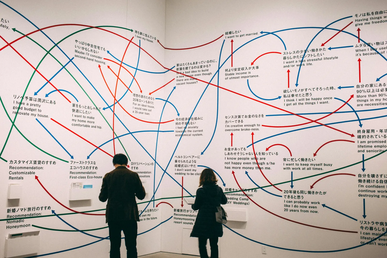 How to create a startup marketing plan from scratch