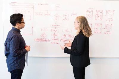 The anatomy of a great developer marketing plan