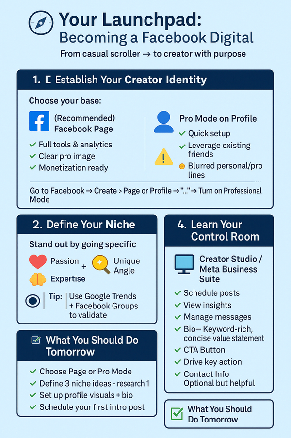 The Ultimate Guide: Becoming a Successful Digital Creator on Facebook ...