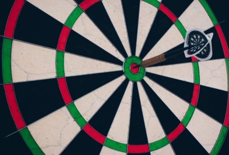 Best Account-Based Marketing Software in 2021